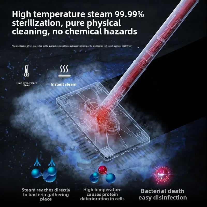 SteamCore Max - Multi-Function Power Steam Cleaner